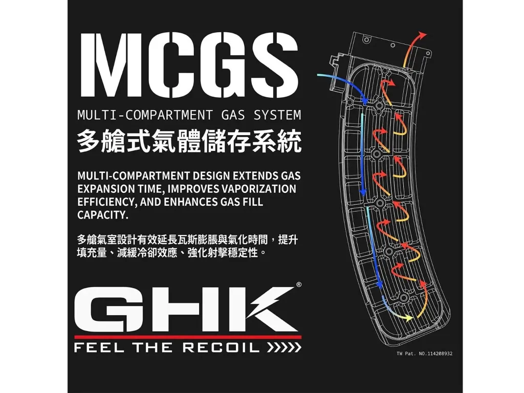 GHK-MAG-545-AK-MCGS_1.webp
