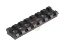 5KU B-2U Rail (Black)