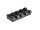 5KU B-2 Rail (Black)