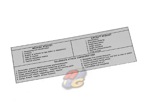 [KA-AC5149] King Arms NSW Request Code Sticker